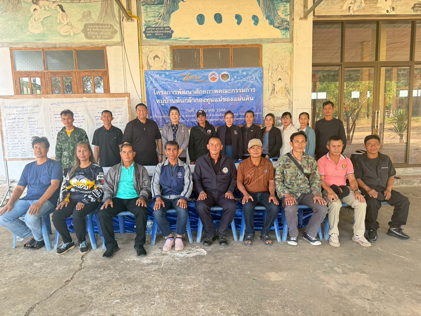 📢 สพอ.เมืองมุกดาหาร ดำเนินโครงการพัฒนาศักยภาพคณะกรรมการหมู่บ้านต้นกล้ากองทุนแม่ของแผ่นดินบ้านนาคำน้อย หมู่ที่ ๖ ตำบลคำป่าหลาย 📢