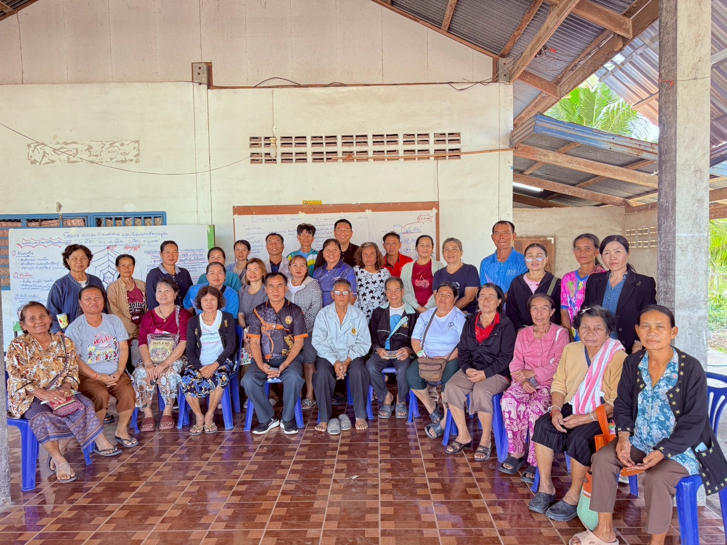 📢 สพอ.เมืองมุกดาหาร ดำเนินโครงการทบทวน กำหนดทิศทาง และปรับแผนการพัฒนาหมู่บ้าน เสริมสร้างการมีส่วนร่วมของชุมชน 📢